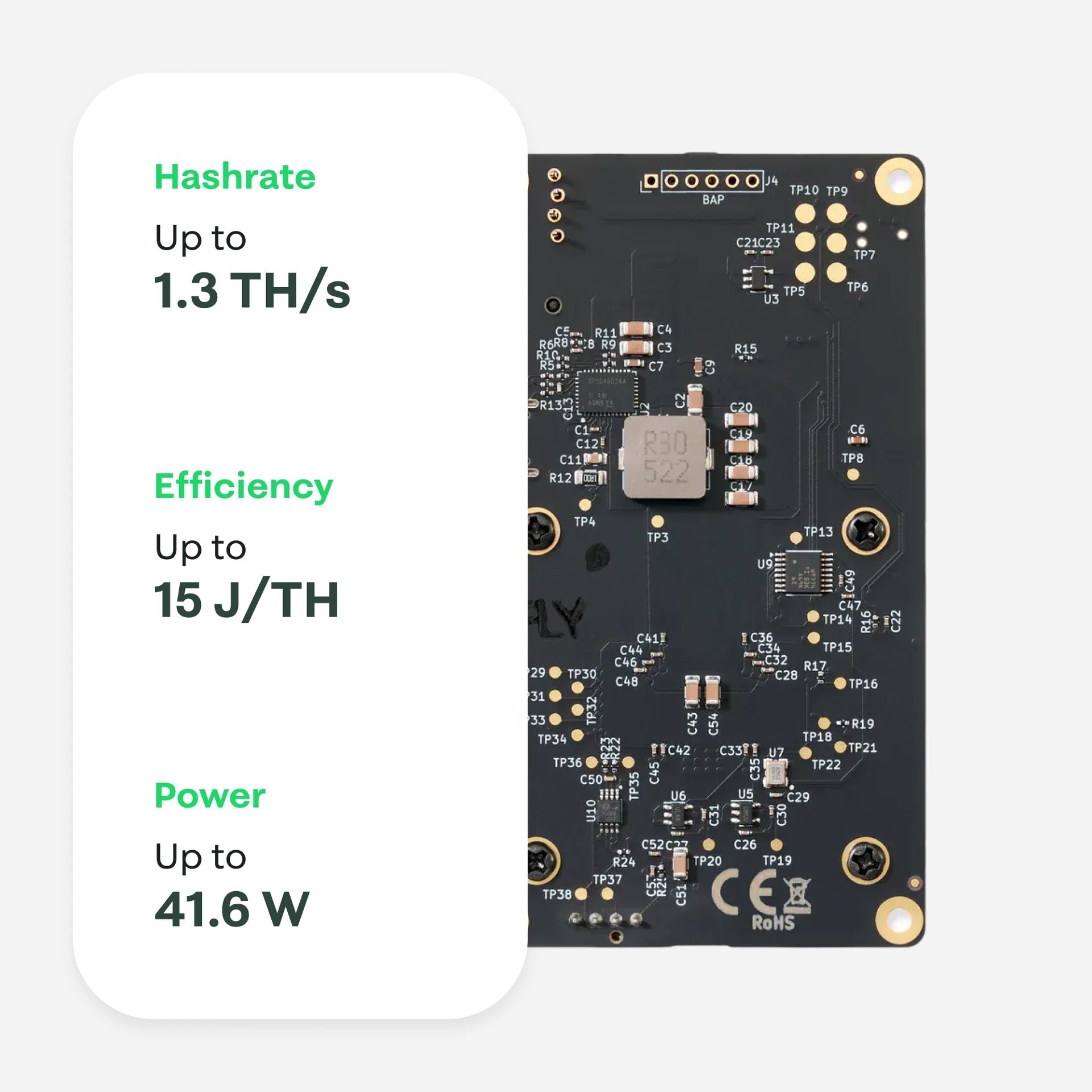 Bitaxe 602 Gamma Premium Edition - 21energy
