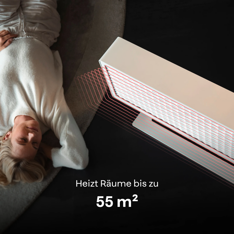 Ofen 2 – Person liegt auf einem Sofa neben einem großen Heizkörper mit Text, der angibt, dass Räume bis zu 55 m² beheizt werden.
