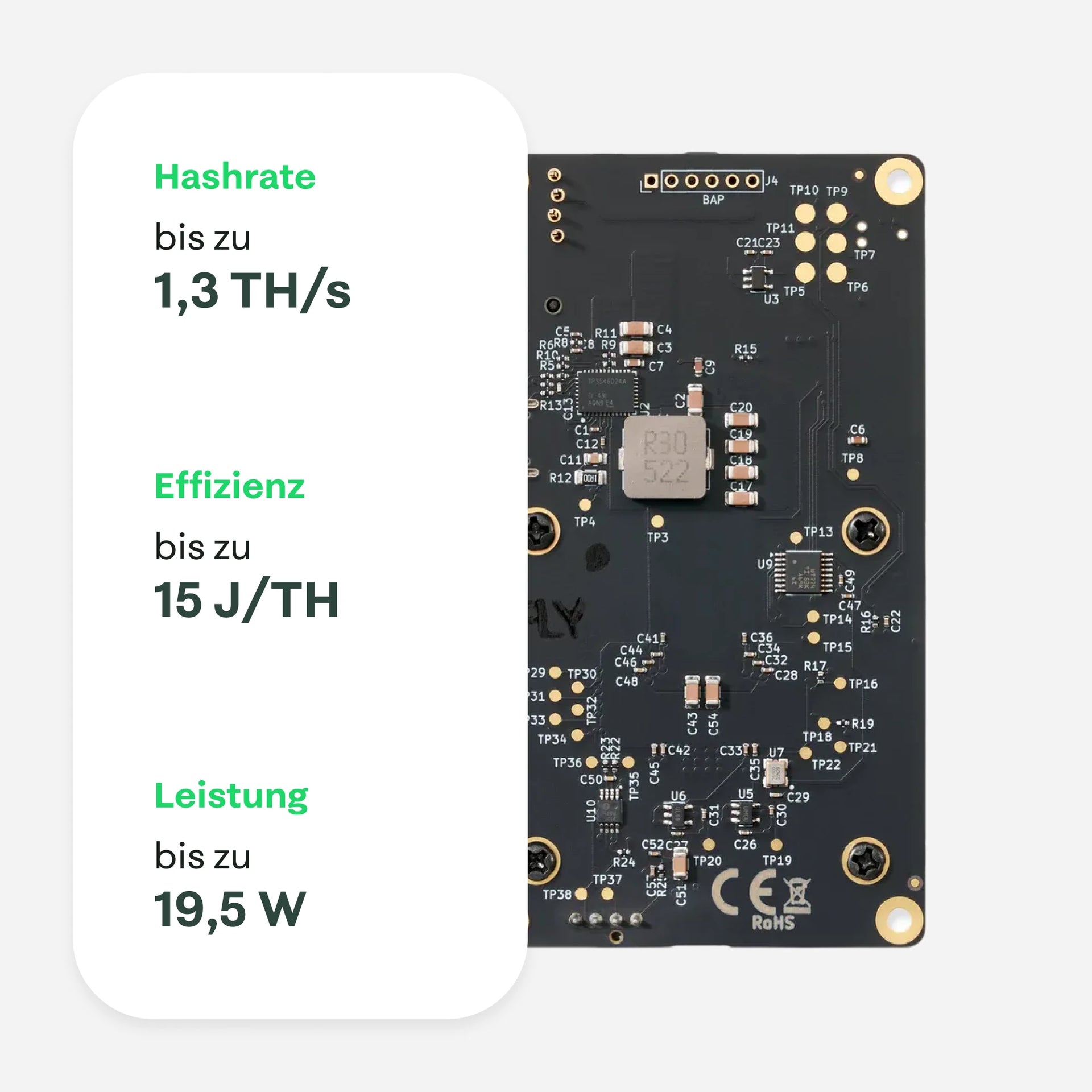 Bitaxe 602 Gamma Premium Edition - 21energy