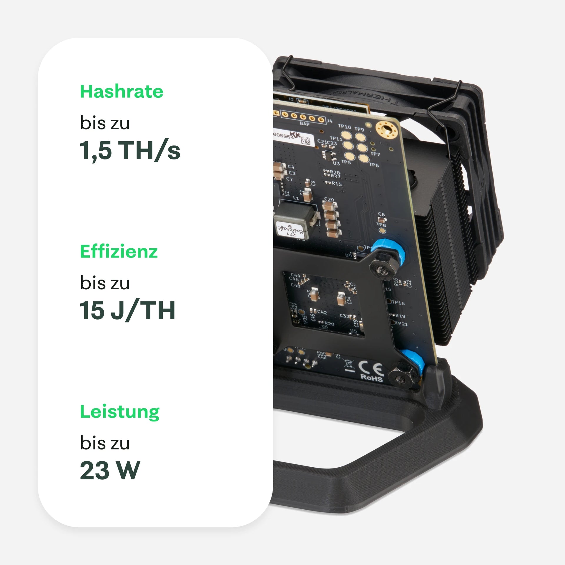 Bitaxe 603 Gamma