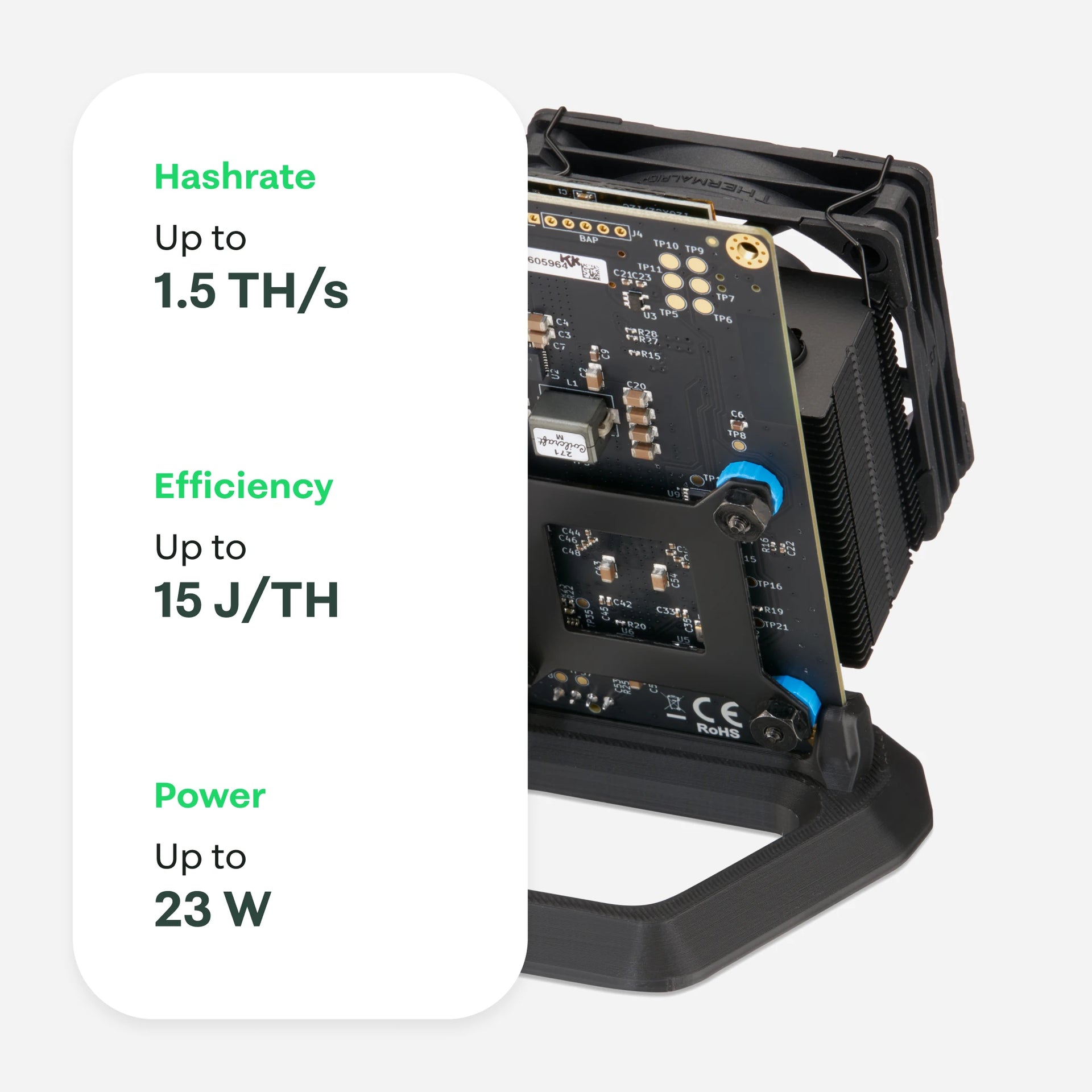 Bitaxe 603 Gamma