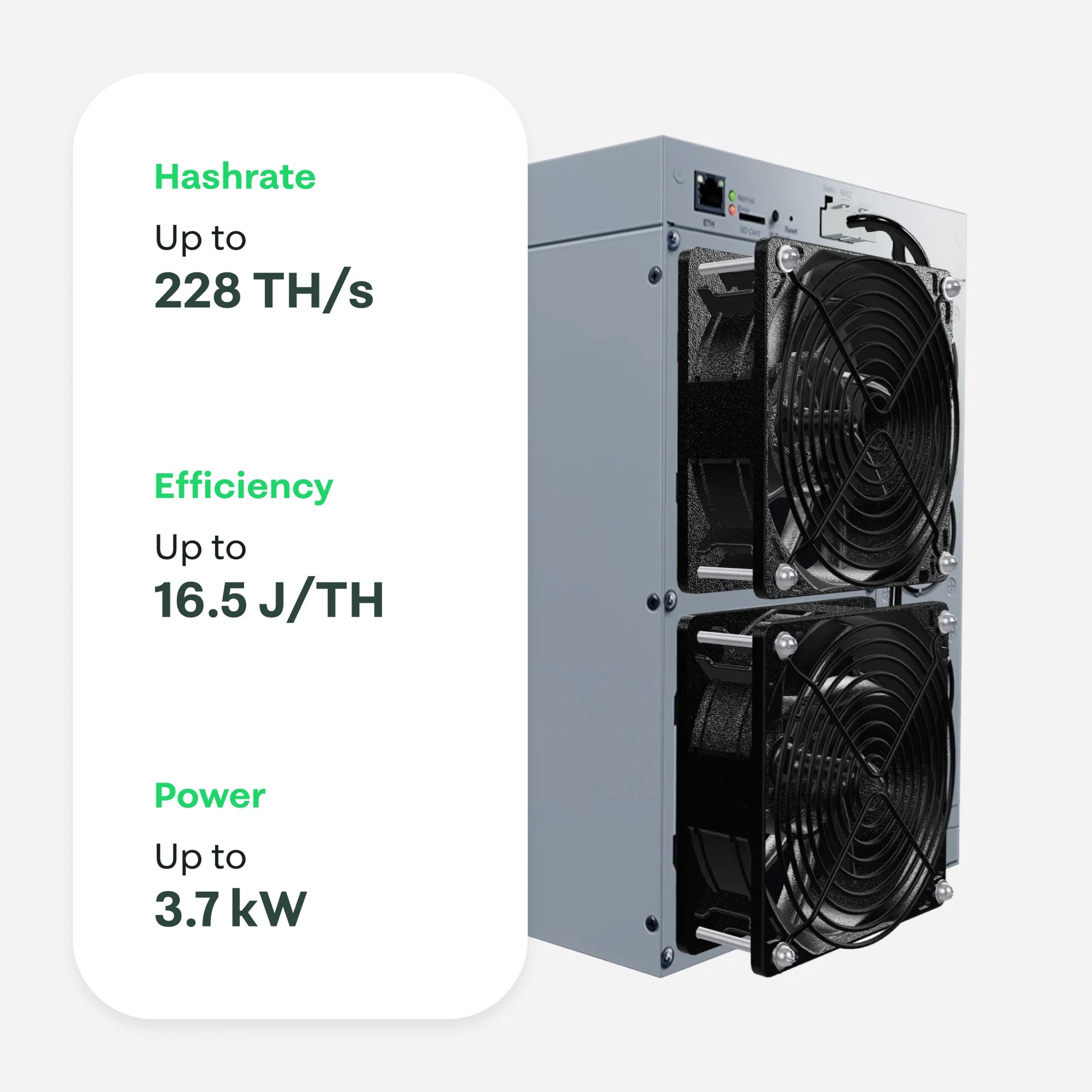 Bitdeer Sealminer A2 228 TH