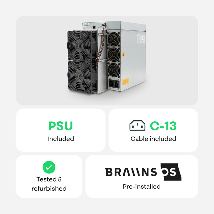 Bitmain Antminer S19 86 TH - 21energy