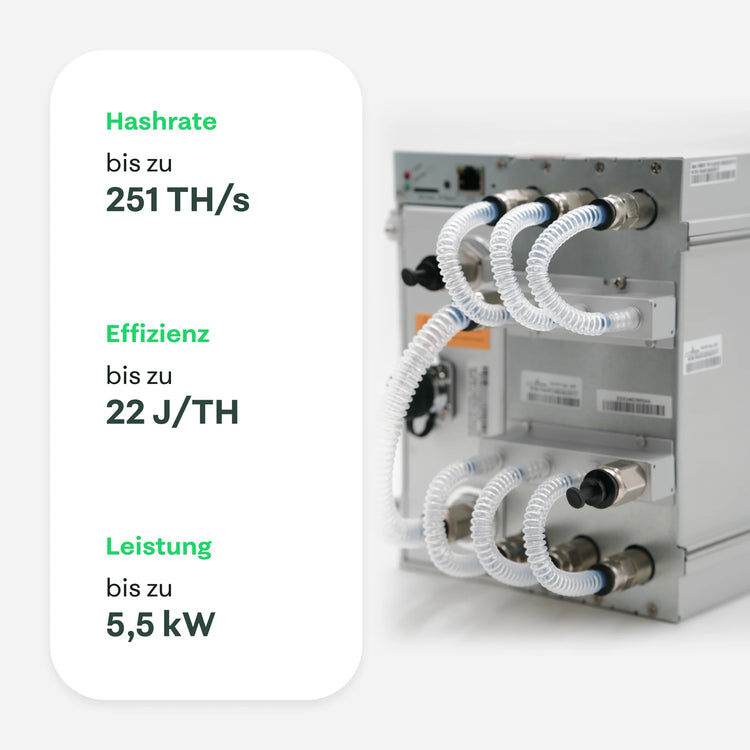 Bitmain Antminer S19 EXP Hydro 251TH - 21energy