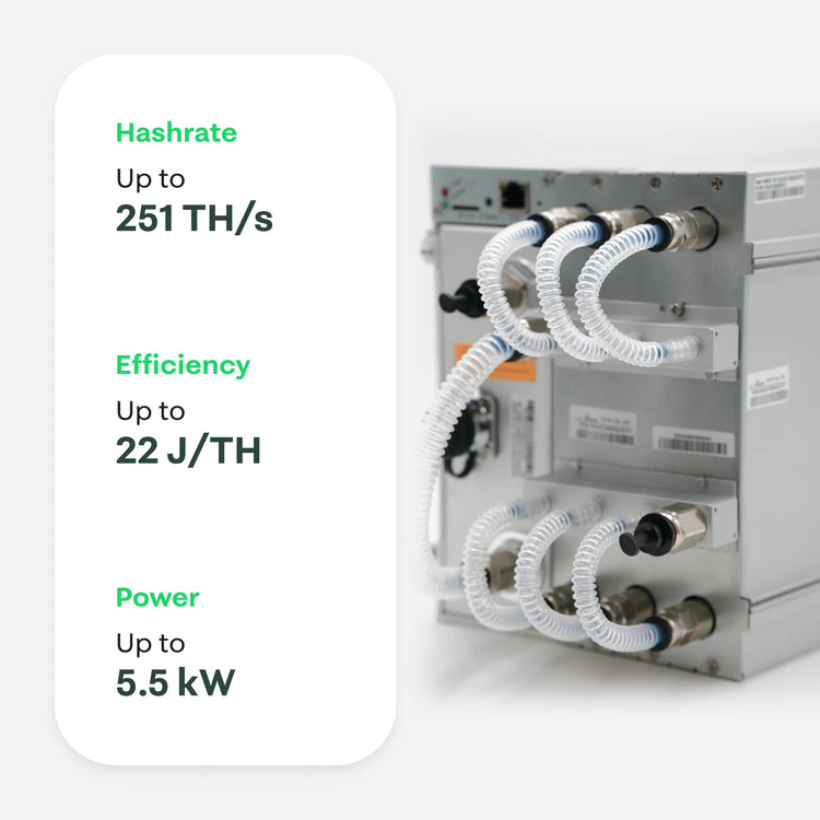 Bitmain Antminer S19 EXP Hydro 251TH - 21energy