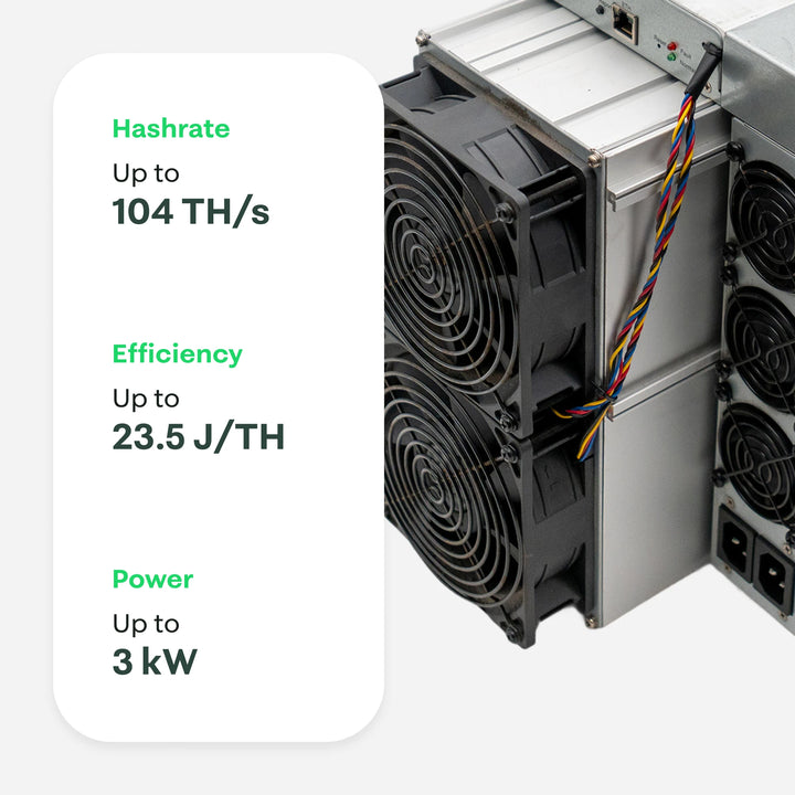 Bitmain Antminer S19j Pro - 21energy