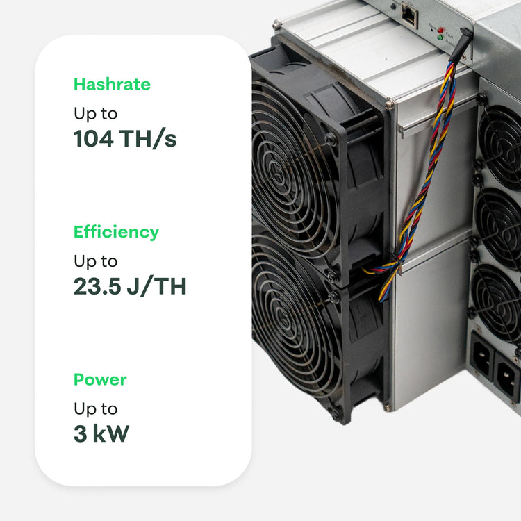 Bitmain Antminer S19j Pro - 21energy