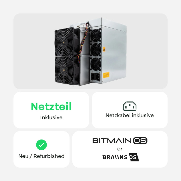 Bitmain Antminer S19k Pro mit enthaltenem Netzteil, C13-Kabel, neuem Zustand und vorinstalliertem Bitmain OS oder Braiins OS – 21energy.