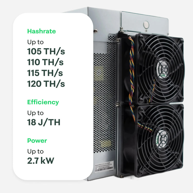Bitmain Antminer S19k Pro - 21energy