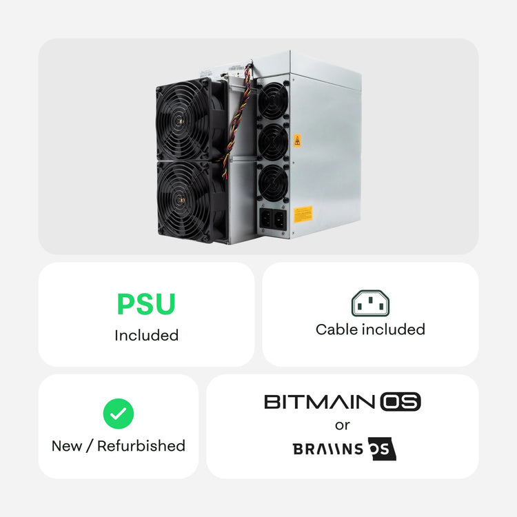 Bitmain Antminer S19k Pro - 21energy