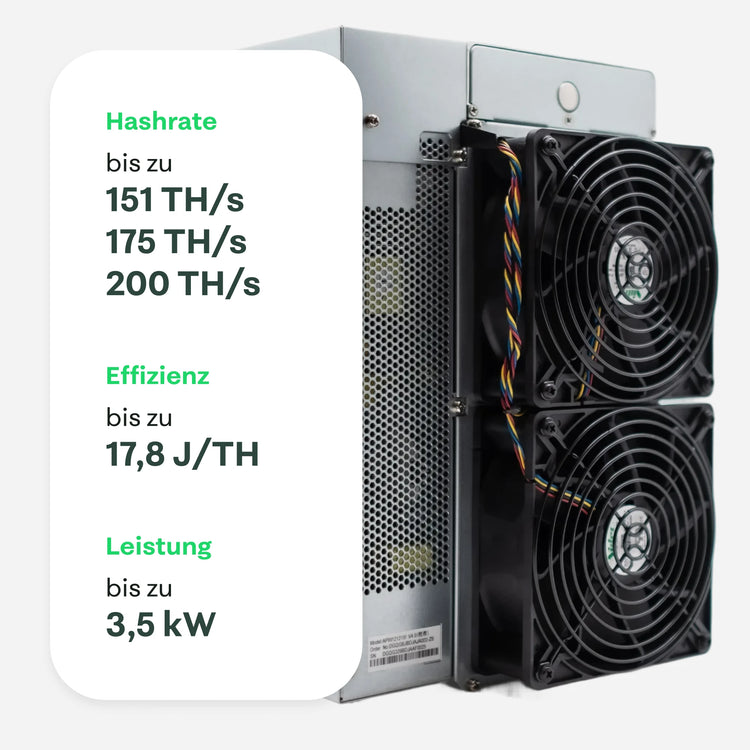 Bitmain Antminer S21 – Leistungs­spezifikationen (Hashrate, Effizienz)