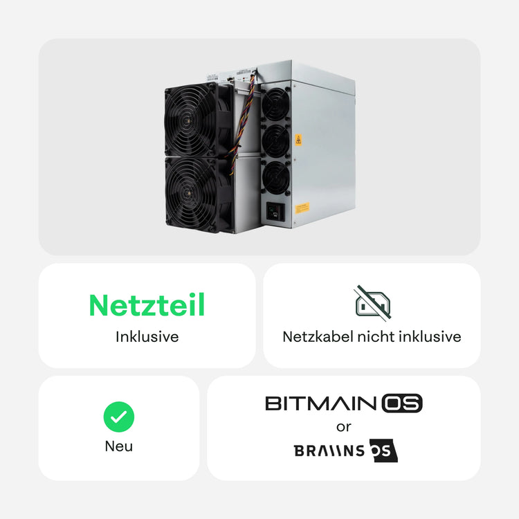 Vorderansicht eines Bitmain Antminer S21 Pro mit zwei Lüftern und seitlichen Kühlmodulen, mit Hinweisen: Netzteil inklusive, C20-P13-Kabel nicht inklusive, neu und Bitmain OS vorinstalliert – 21energy.
