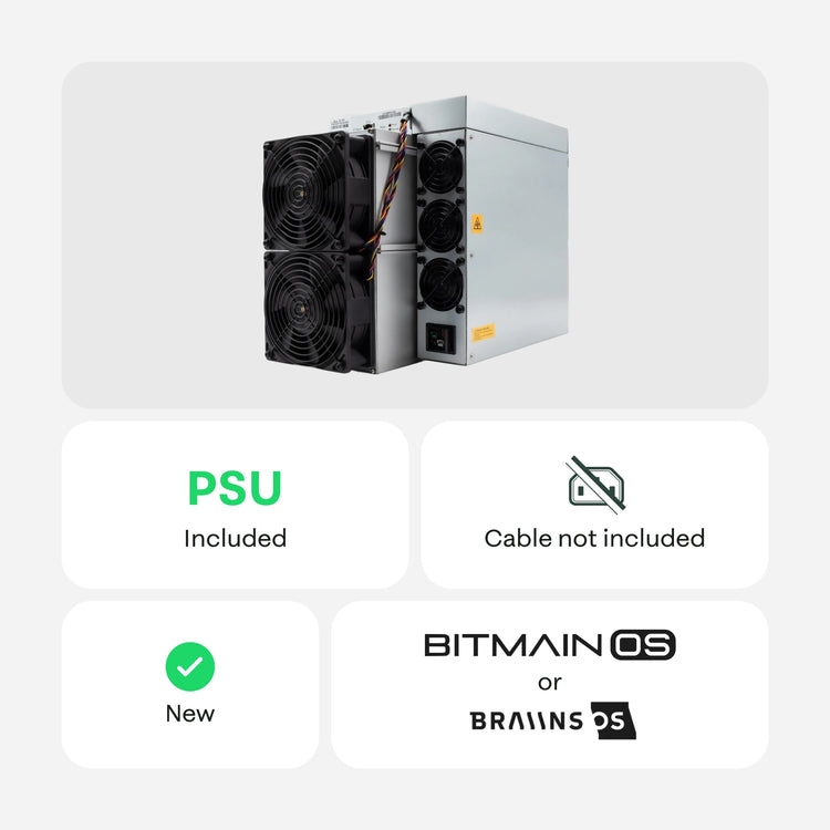 Bitmain Antminer S21 Pro 234 TH - 21energy