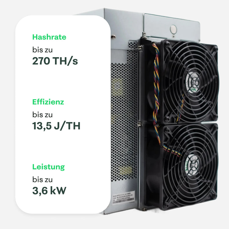 Seitenansicht eines Bitmain Antminer S21 XP mit zwei Lüftern, mit eingeblendeten Spezifikationen: Hashrate bis zu 270 TH/s, Effizienz bis zu 13,5 J/TH und Leistung bis zu 3,6 kW – 21energy.