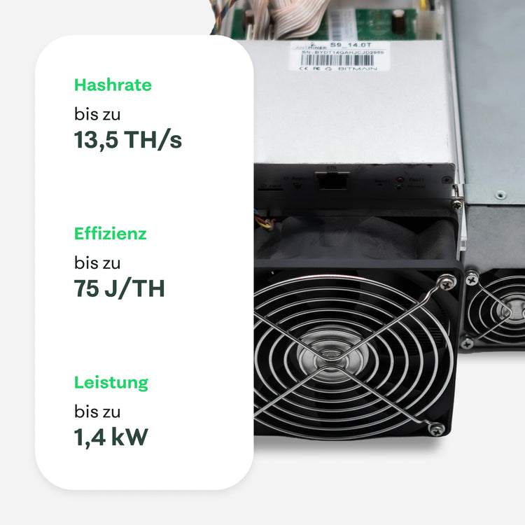 Bitmain Antminer S9 Miner mit Hashrate bis 13,5 TH/s, Effizienz bis 75 J/TH und Leistung bis 1,4 kW – 21energy.