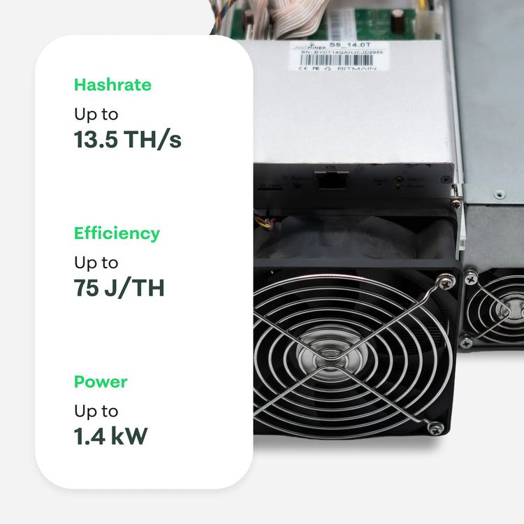 Bitmain Antminer S9i 13.5 TH - 21energy