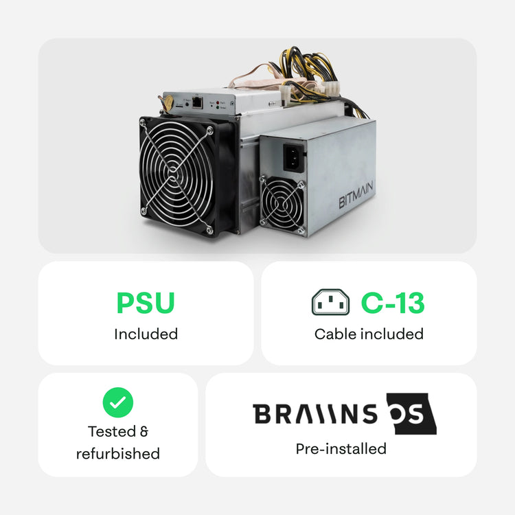 Bitmain Antminer S9i 13.5 TH - 21energy