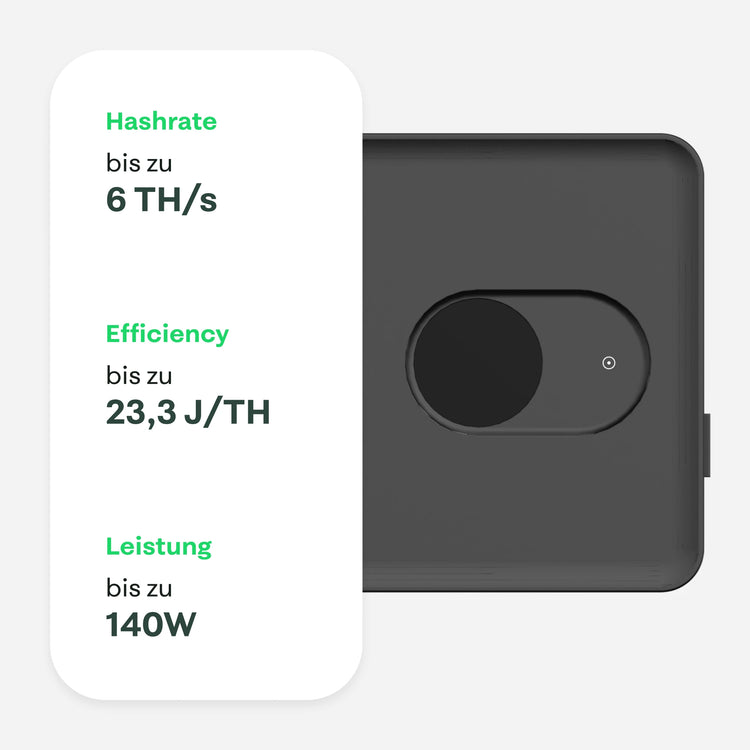 Canaan Avalon Nano 3S - 21energy