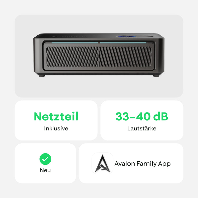 Canaan Avalon Nano 3S - 21energy
