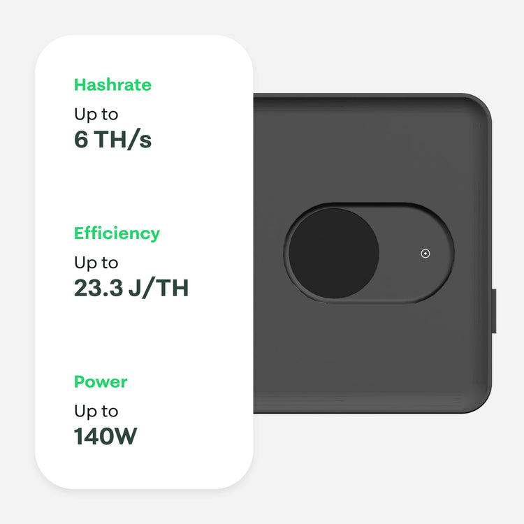 Canaan Avalon Nano 3S - 21energy