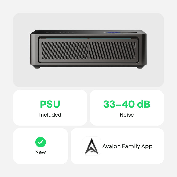 Canaan Avalon Nano 3S - 21energy