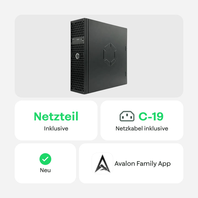 
Front- und Seitenansicht eines Canaan-Avalon-Mininggeräts mit enthaltenem Netzteil und C19-Stromkabel, als neu gekennzeichnet und kompatibel mit der Avalon-Family-App.