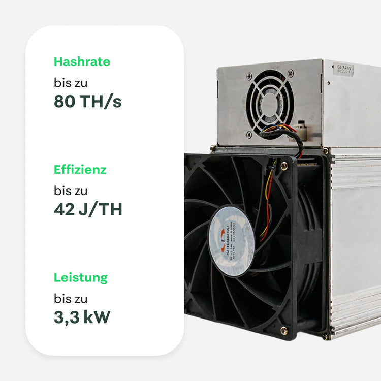 Nahaufnahme eines MicroBT WhatsMiner M31S mit Lüfter und Metallgehäuse, mit eingeblendeten Spezifikationen: Hashrate bis zu 80 TH/s, Effizienz bis zu 42 J/TH und Leistung bis zu 3,3 kW – 21energy.