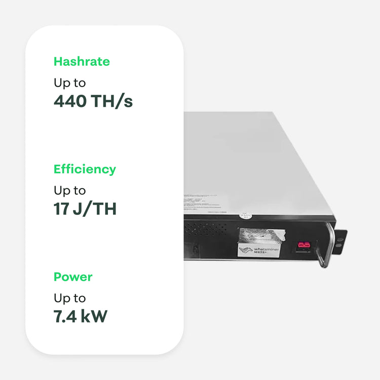 MicroBT Whatsminer M63S+ 440 TH - 21energy