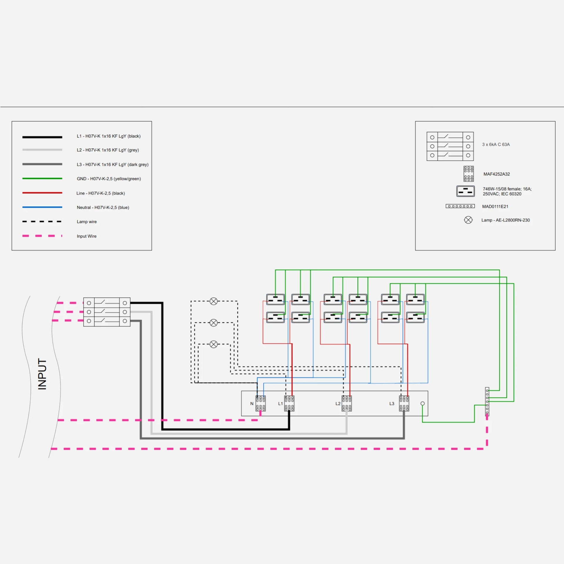 Power Mining 63A 3-Phase PDU