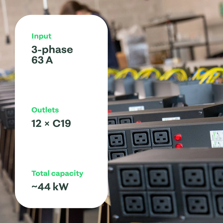 Power Mining 63A 3 - Phase PDU - 21energy