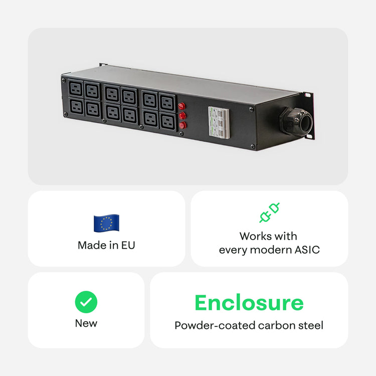 Power Mining 63A 3 - Phase PDU - 21energy