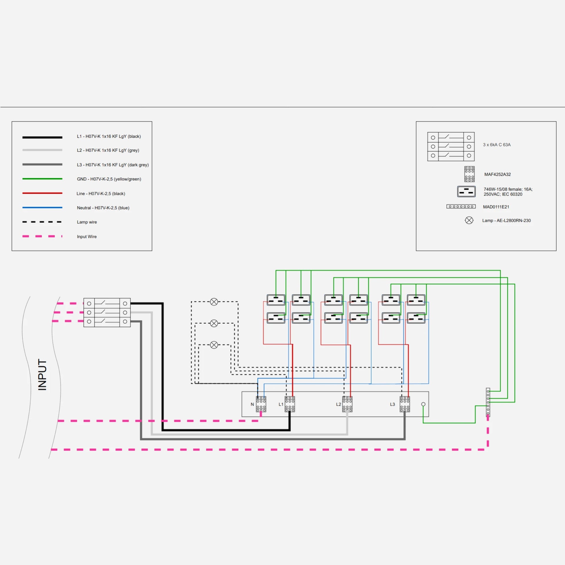 Power Mining 63A 3 - Phase PDU - 21energy